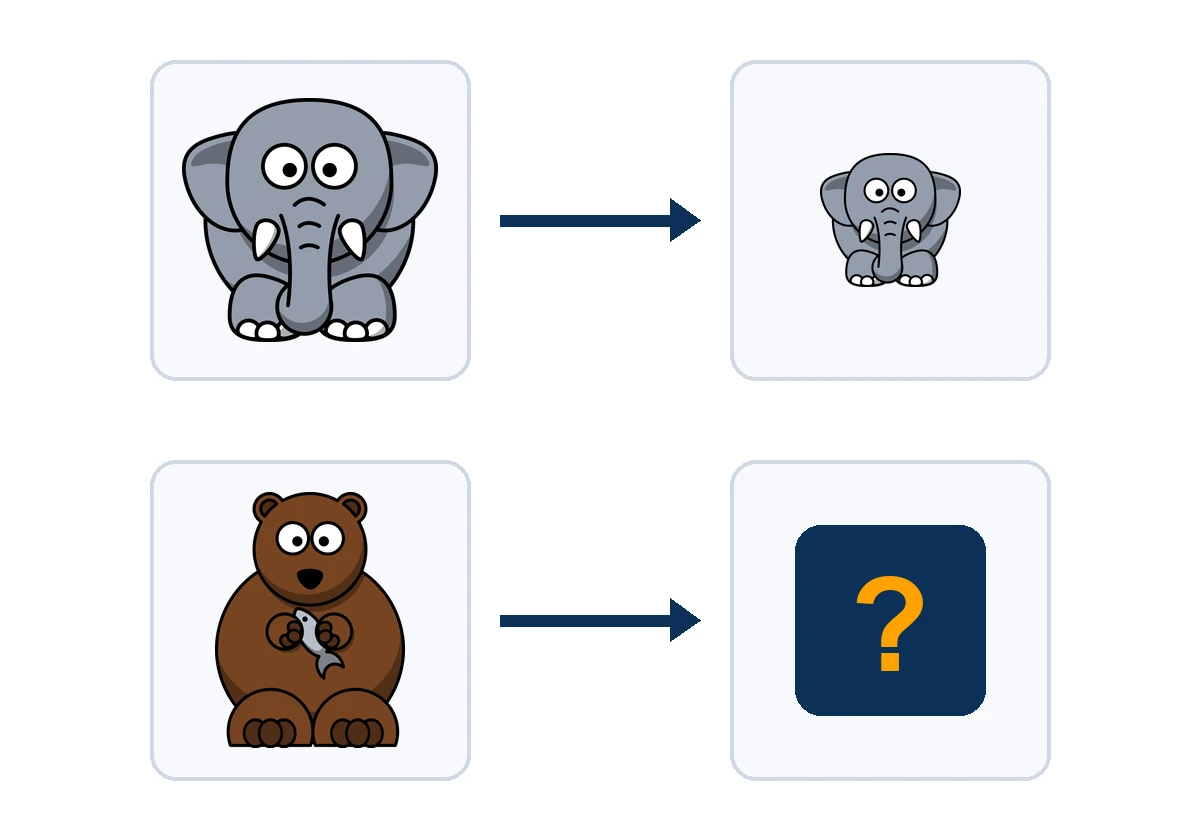 Question 7 puzzle