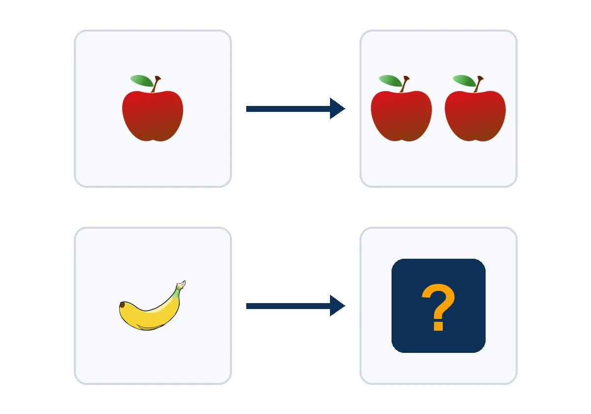 Question 8 puzzle
