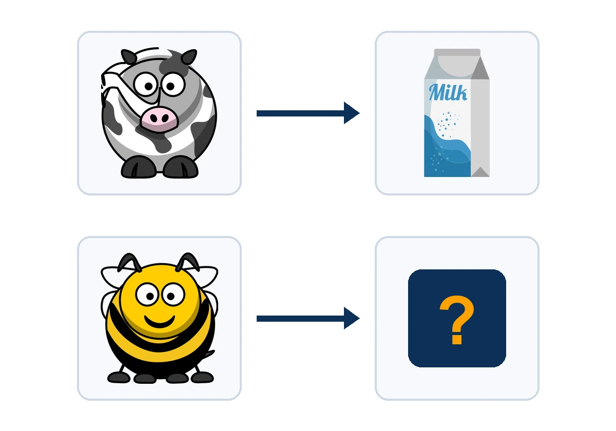 Question 9 puzzle
