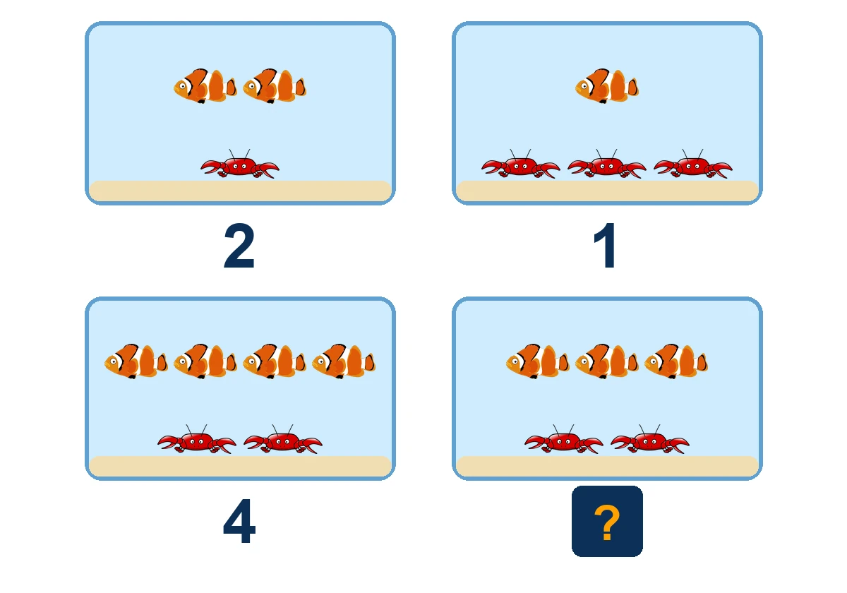 Question 11 puzzle