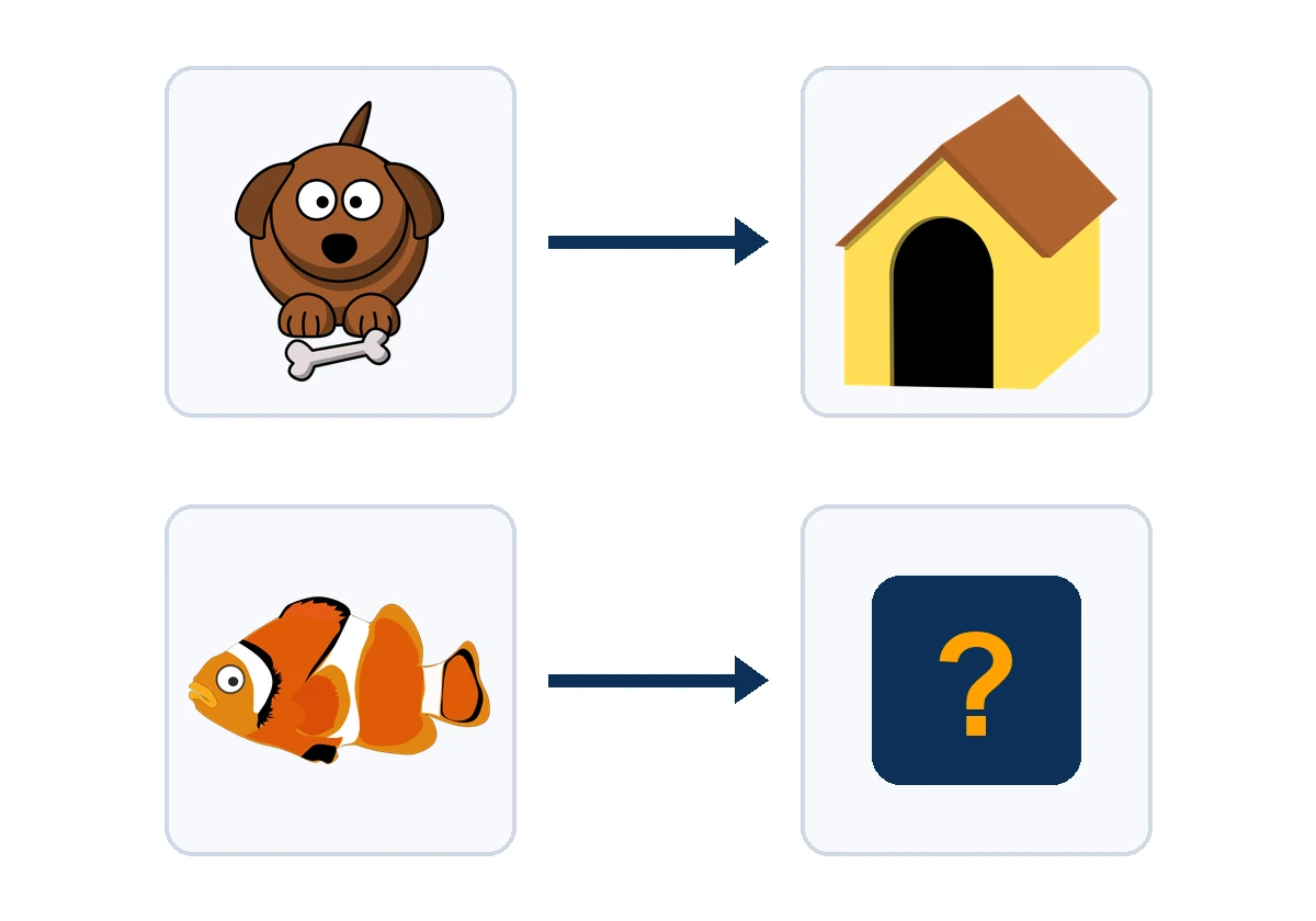 Question 15 puzzle